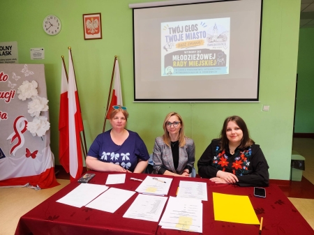 Wybory do Młodzieżowej Rady Miejskiej